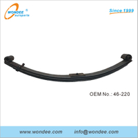 OEM Leaf Springs for USA Trucks and Suspensions